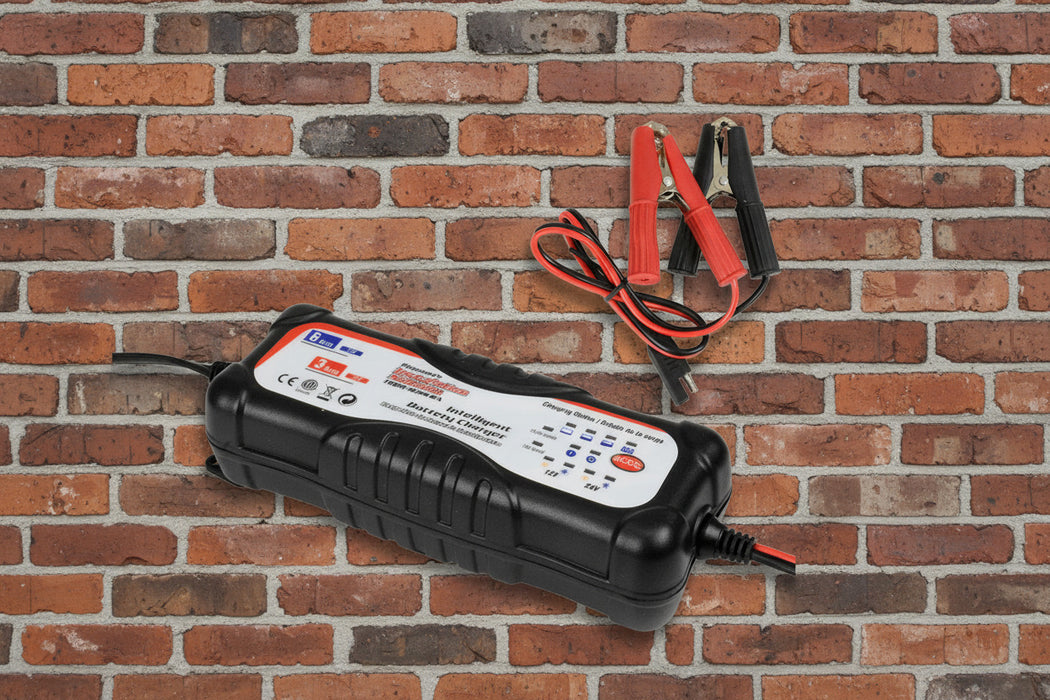 FC ALARM BACKUP KIT - Security System Emergency Power Backup Kit